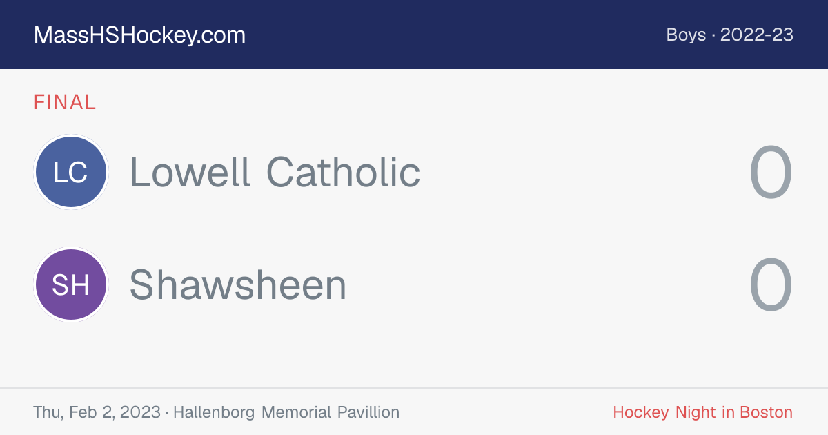 Lowell Catholic at Shawsheen score card