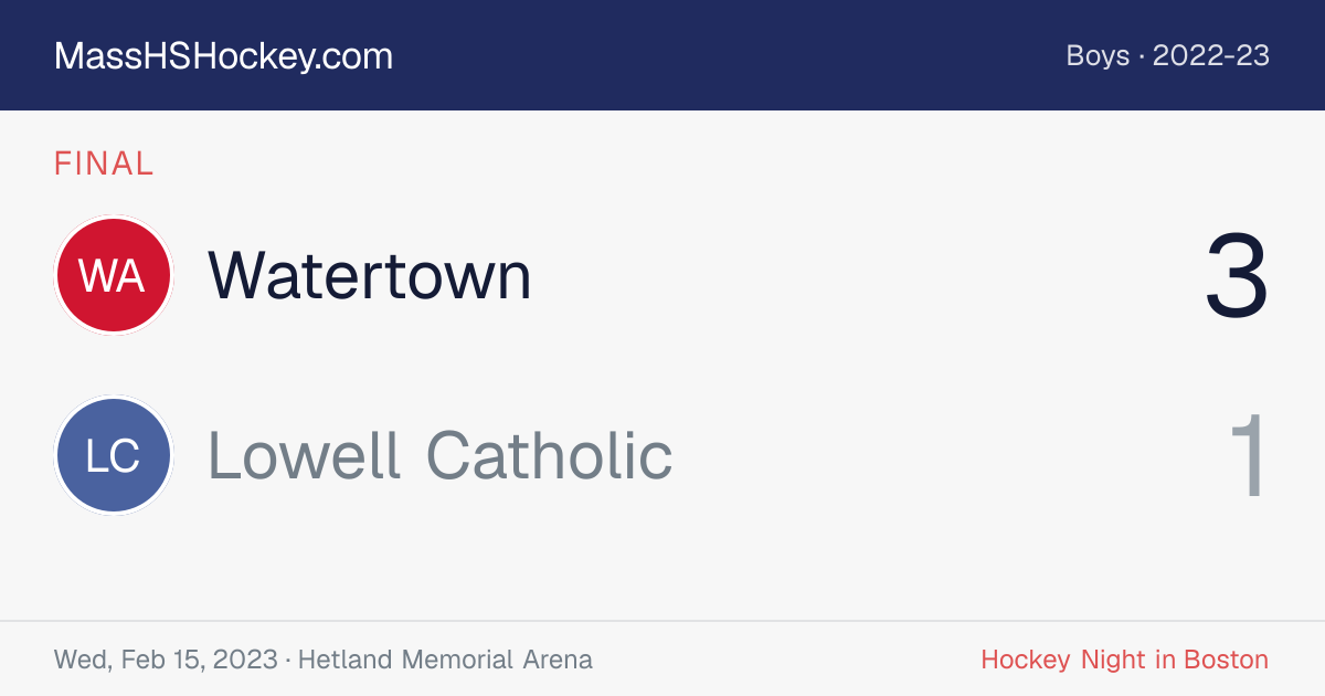 Watertown at Lowell Catholic score card