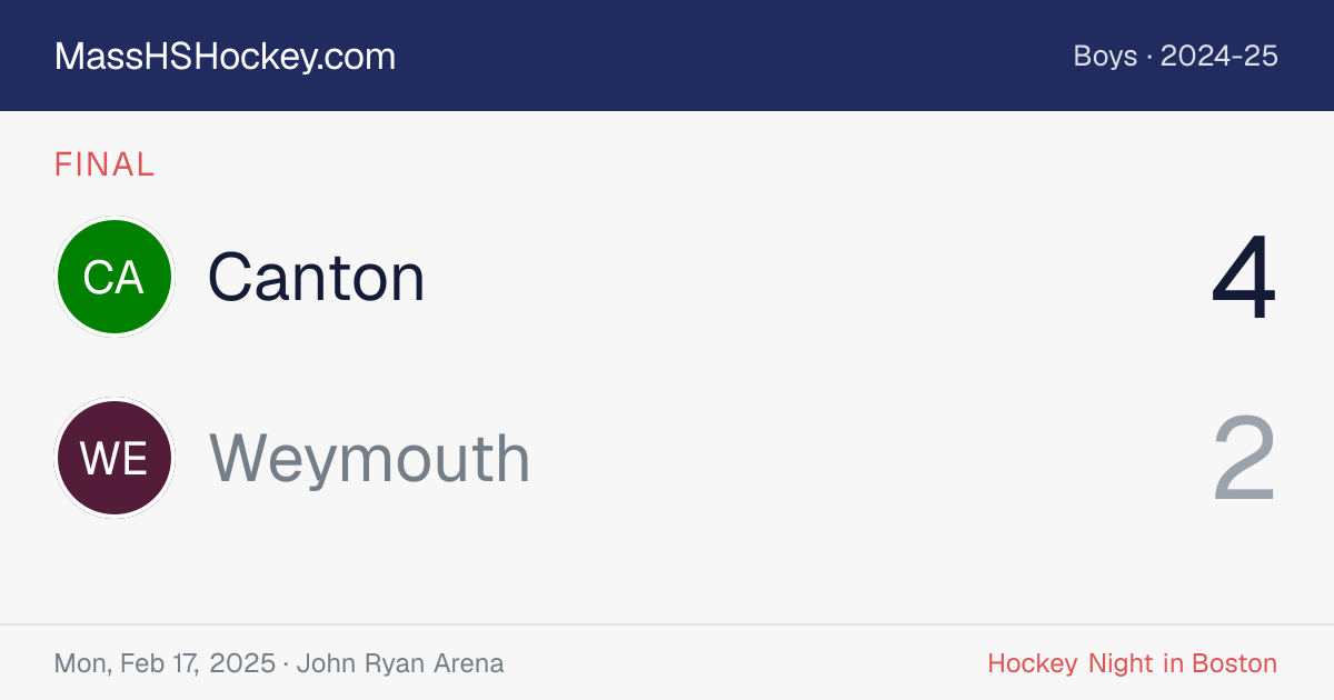 Canton at Weymouth score card