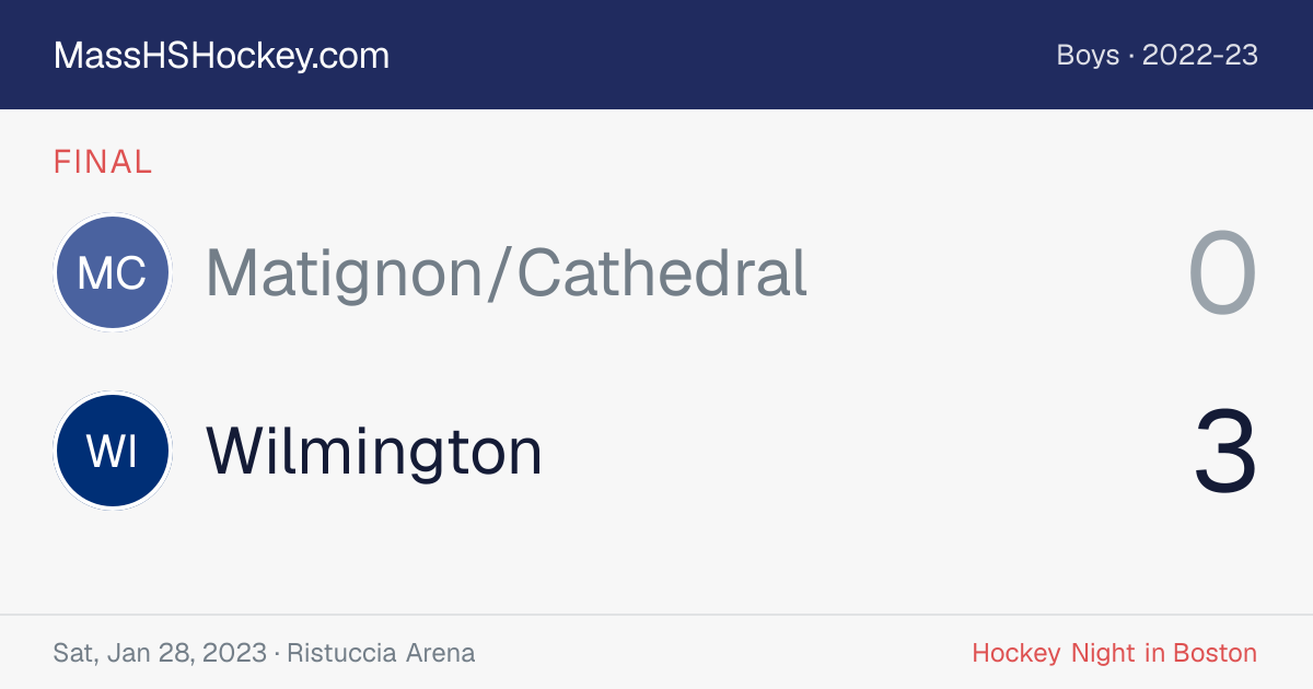 Matignon/Cathedral at Wilmington score card