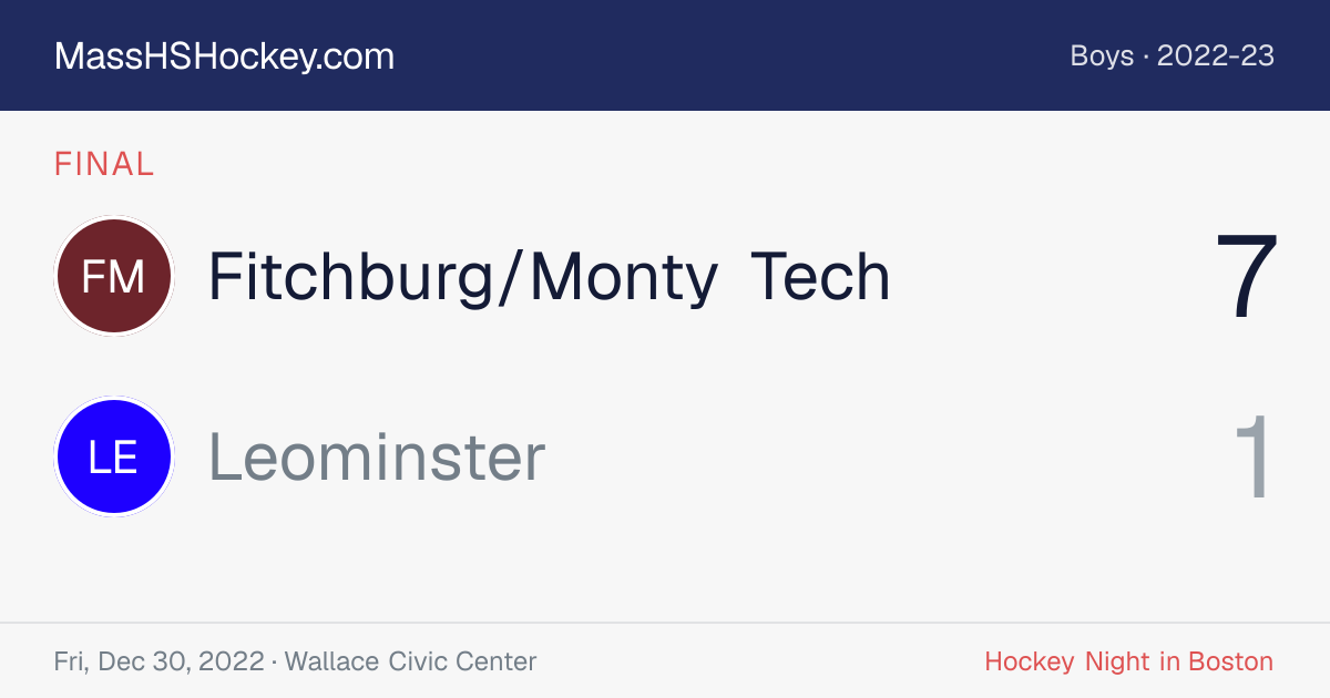 Fitchburg/Monty Tech at Leominster score card