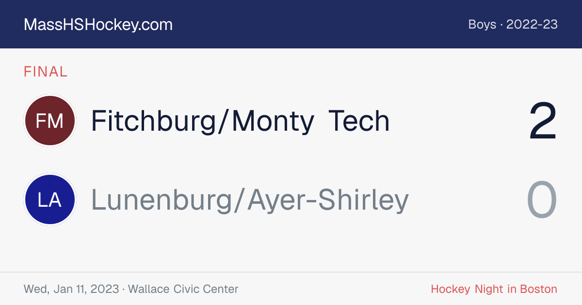 Fitchburg/Monty Tech at Lunenburg/Ayer-Shirley score card