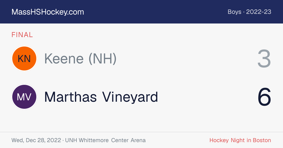 Keene (NH) at Marthas Vineyard score card