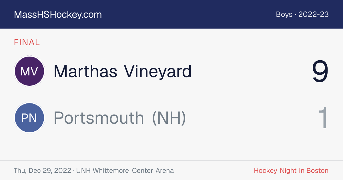 Marthas Vineyard at Portsmouth (NH) score card