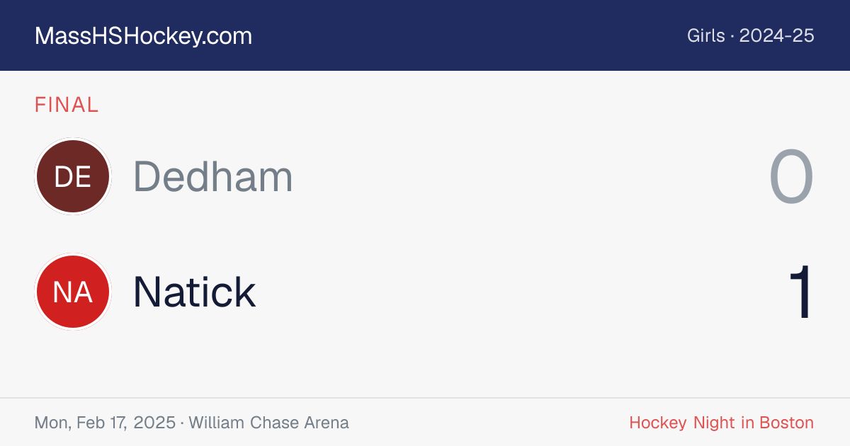 Dedham at Natick score card