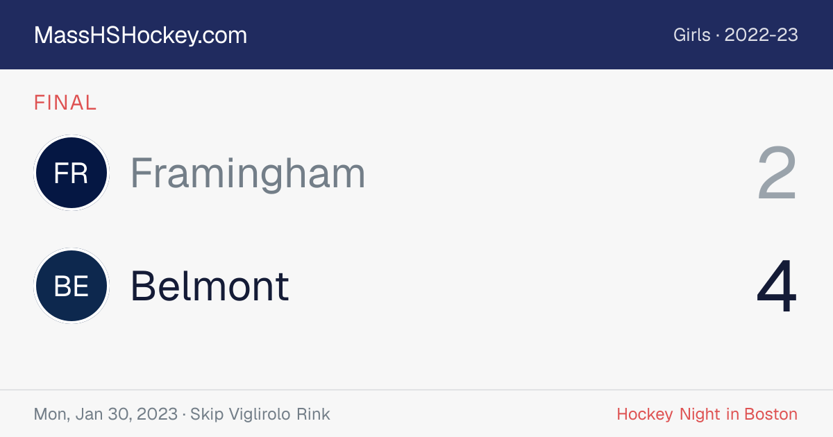 Framingham at Belmont score card