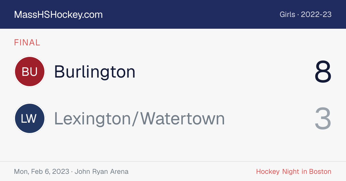 Burlington at Lexington/Watertown score card
