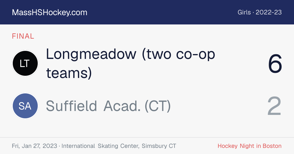 Longmeadow (two co-op teams) at Suffield Acad. (CT) score card