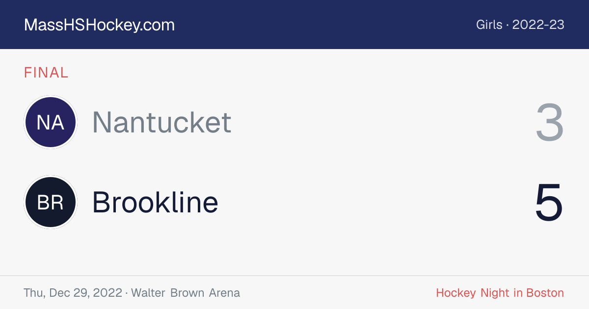 Nantucket at Brookline score card