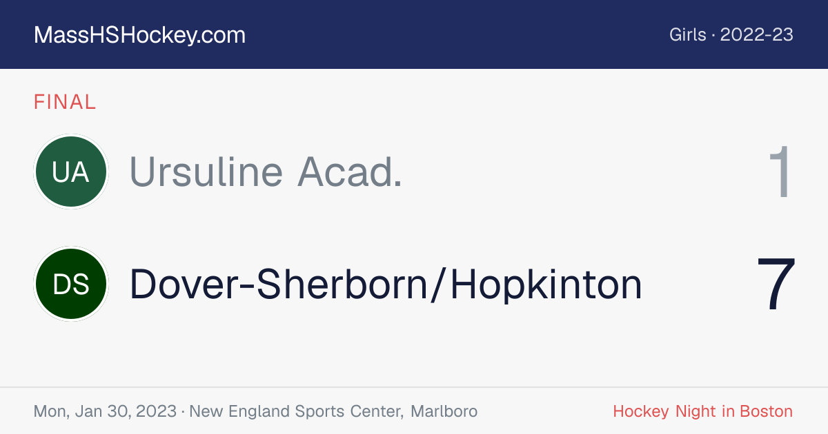Ursuline Acad. at Dover-Sherborn/Hopkinton score card
