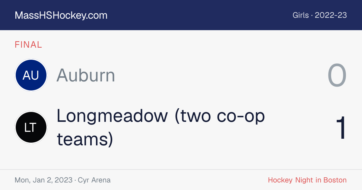 Auburn at Longmeadow (two co-op teams) score card
