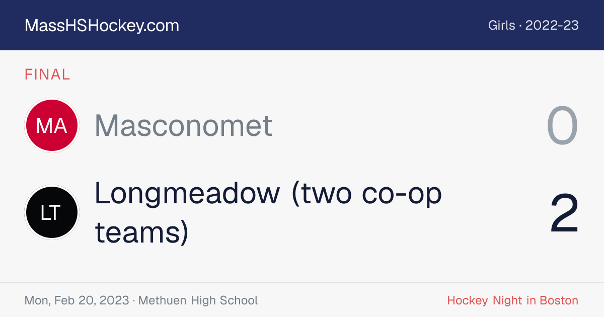 Masconomet at Longmeadow (two co-op teams) score card