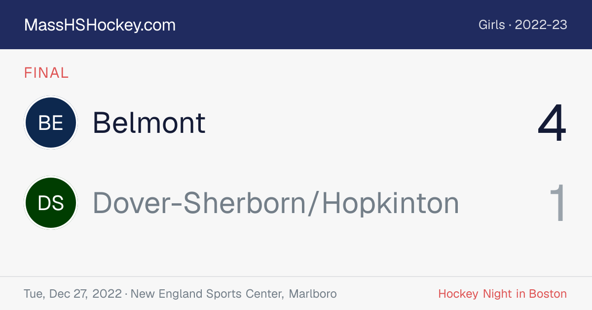 Belmont at Dover-Sherborn/Hopkinton score card