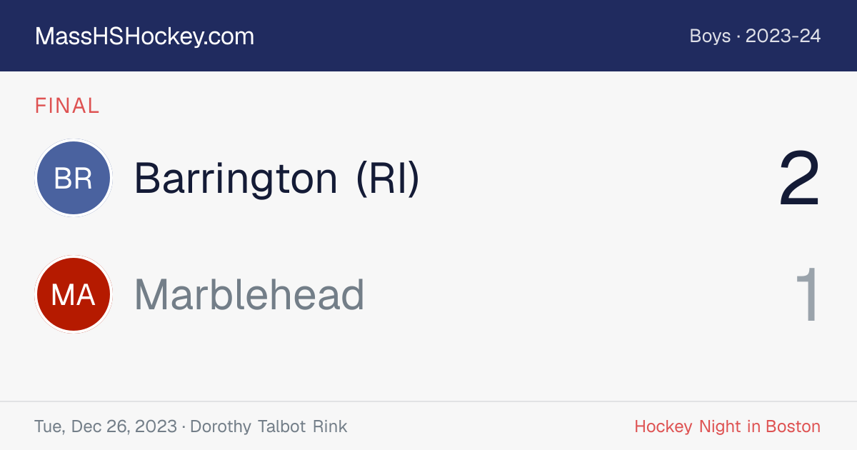 Barrington (RI) at Marblehead score card