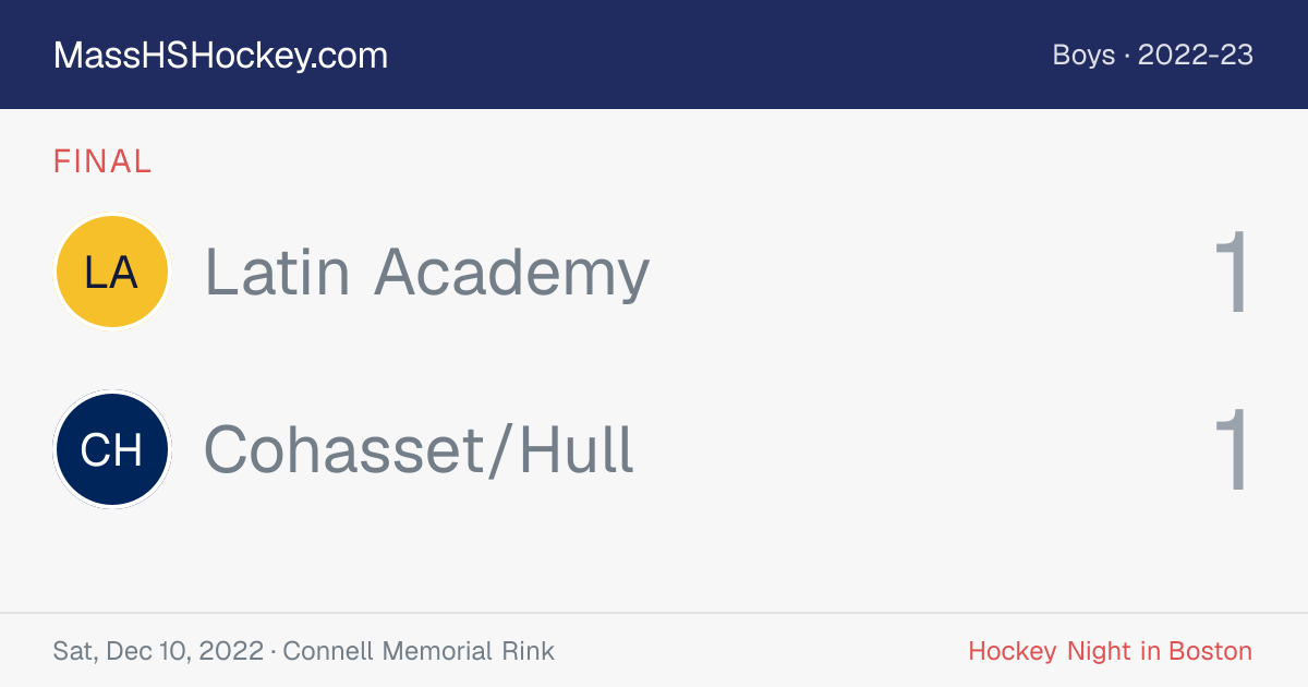 Latin Academy at Cohasset/Hull score card