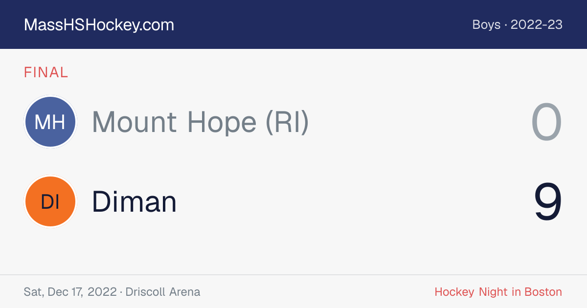 Mount Hope (RI) at Diman score card