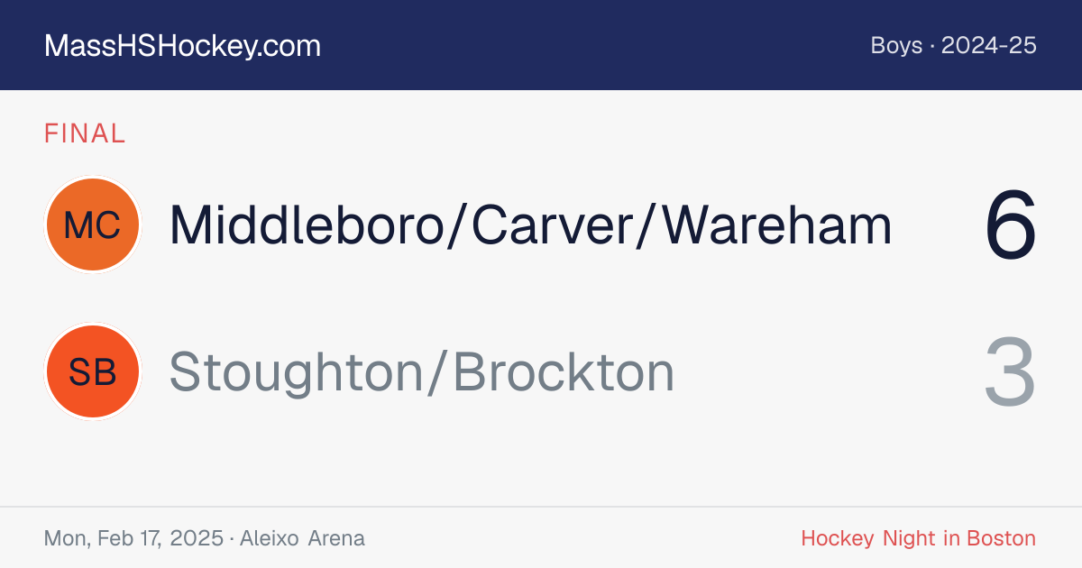 Middleboro/Carver/Wareham at Stoughton/Brockton score card
