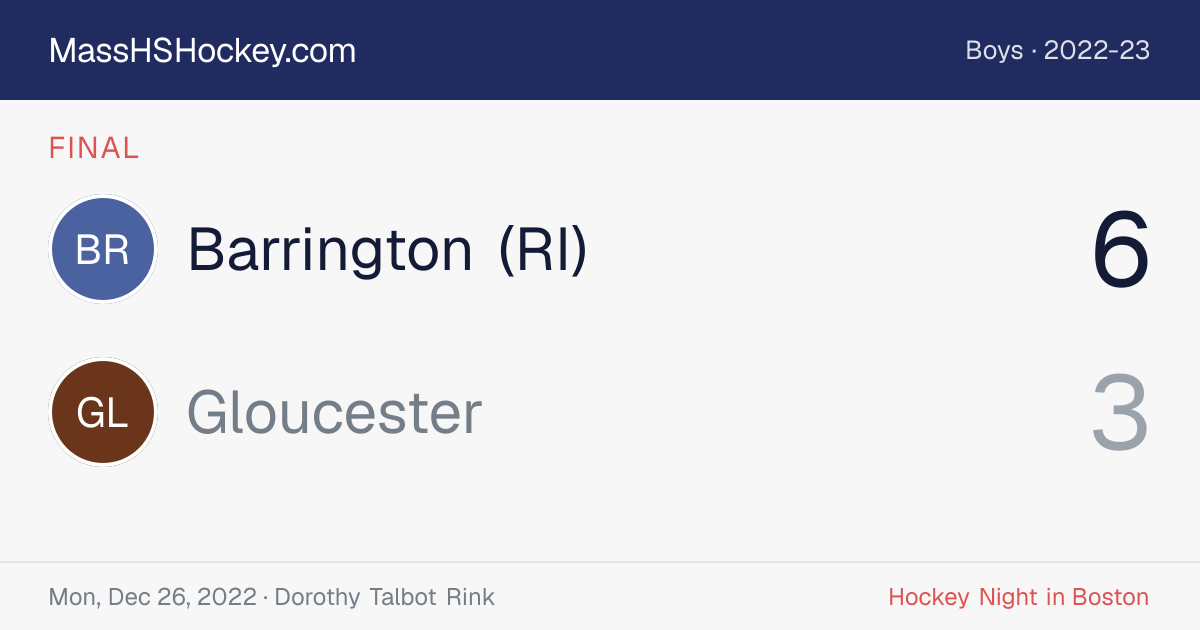 Barrington (RI) at Gloucester score card