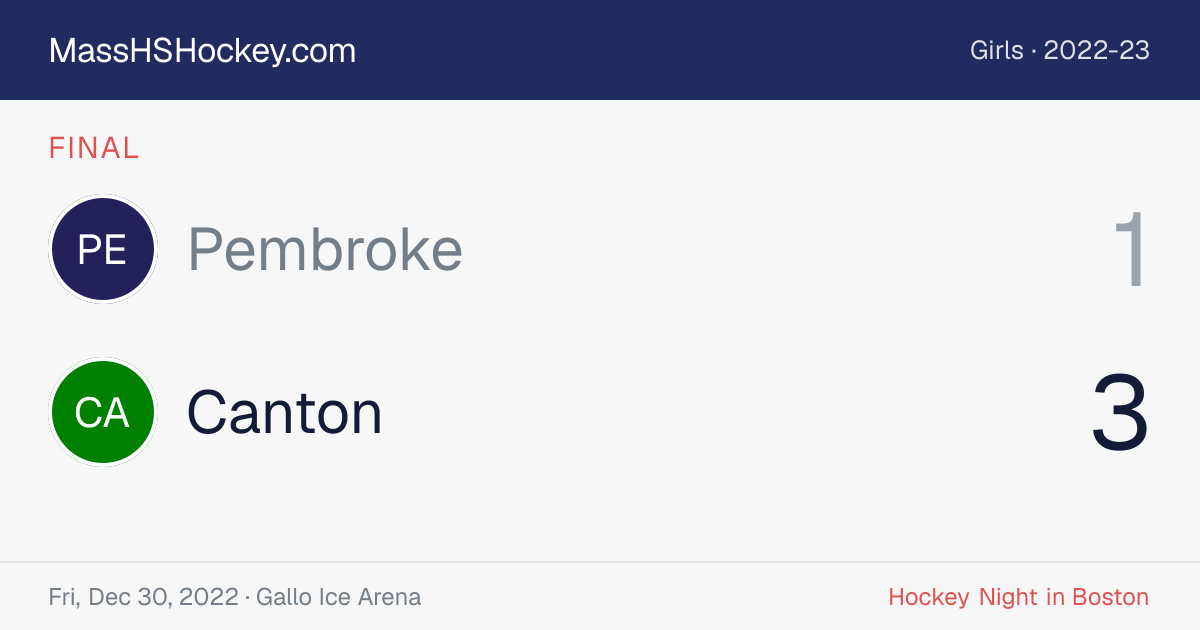 Pembroke at Canton score card