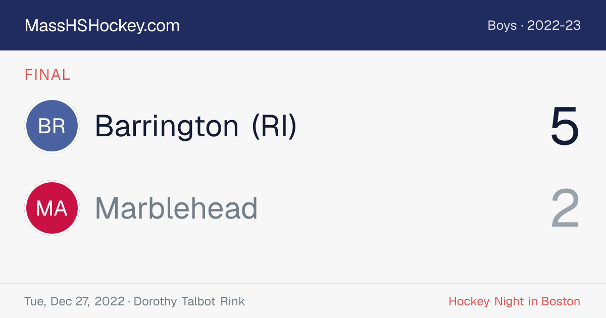 Barrington (RI) at Marblehead score card