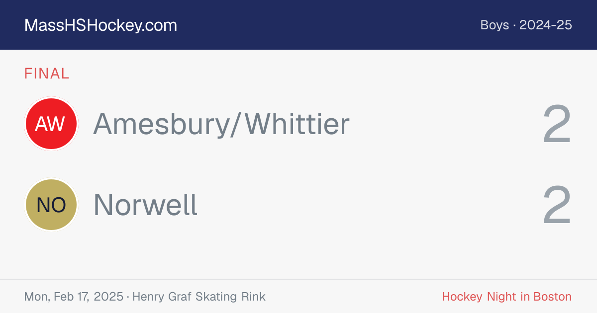 Amesbury/Whittier at Norwell score card
