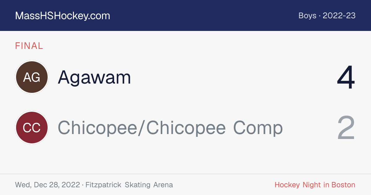 Agawam at Chicopee/Chicopee Comp score card