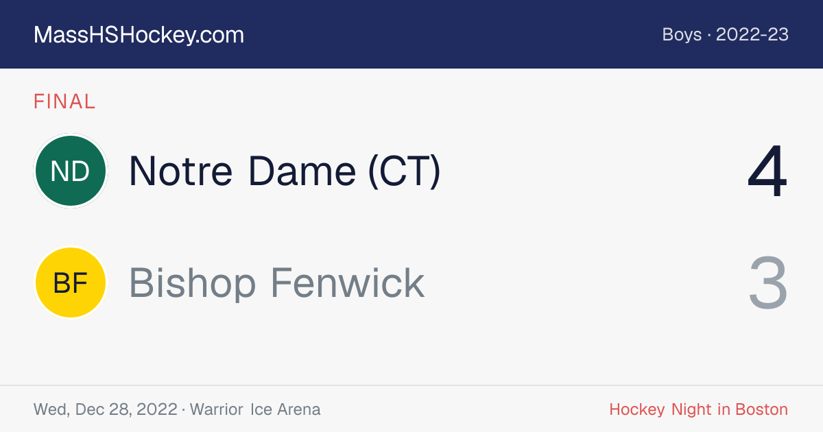 Notre Dame (CT) at Bishop Fenwick score card