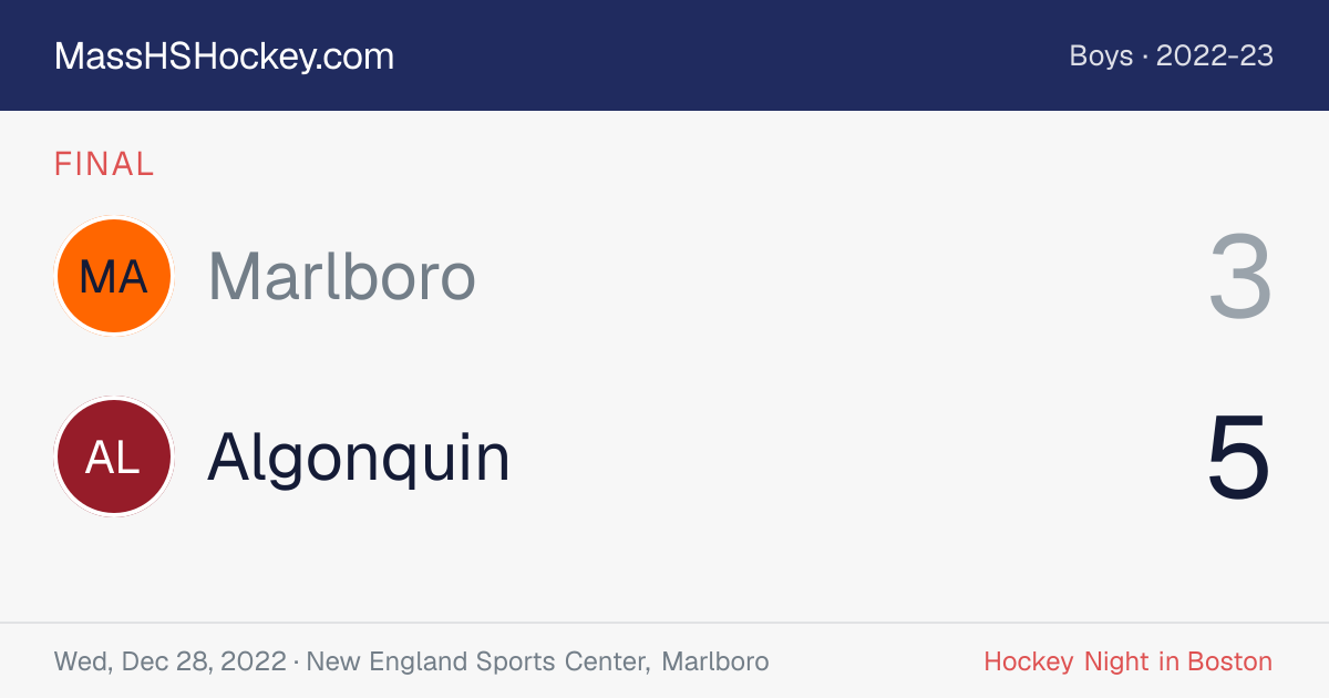Marlboro at Algonquin score card