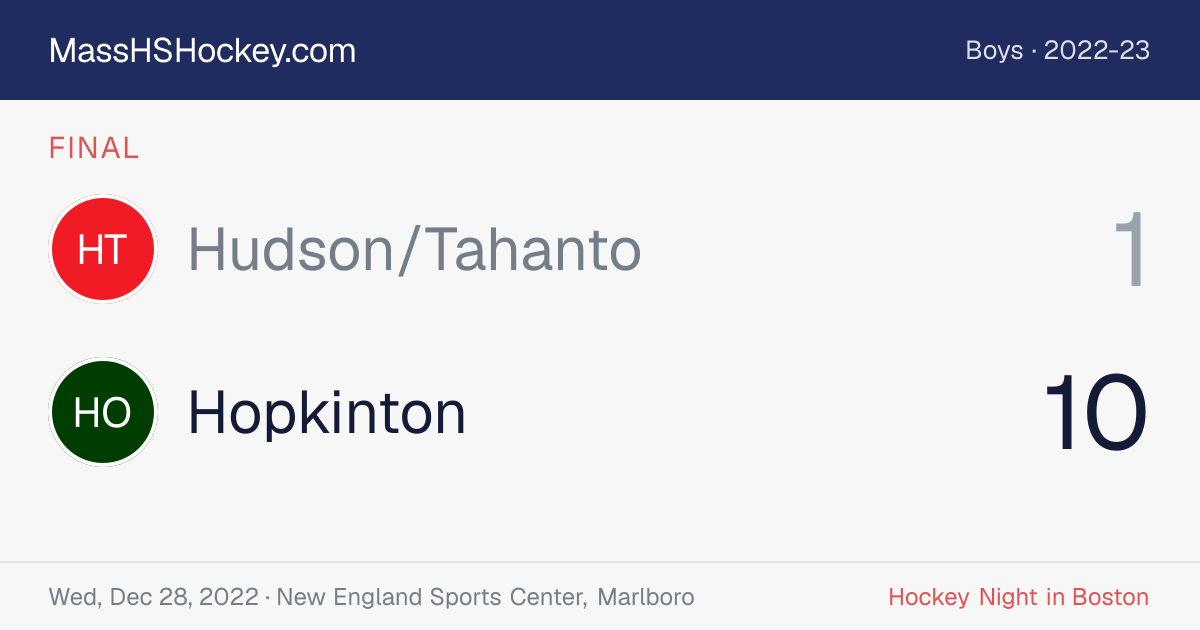 Hudson/Tahanto at Hopkinton score card