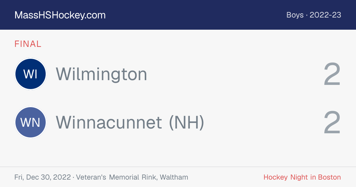 Wilmington at Winnacunnet (NH) score card
