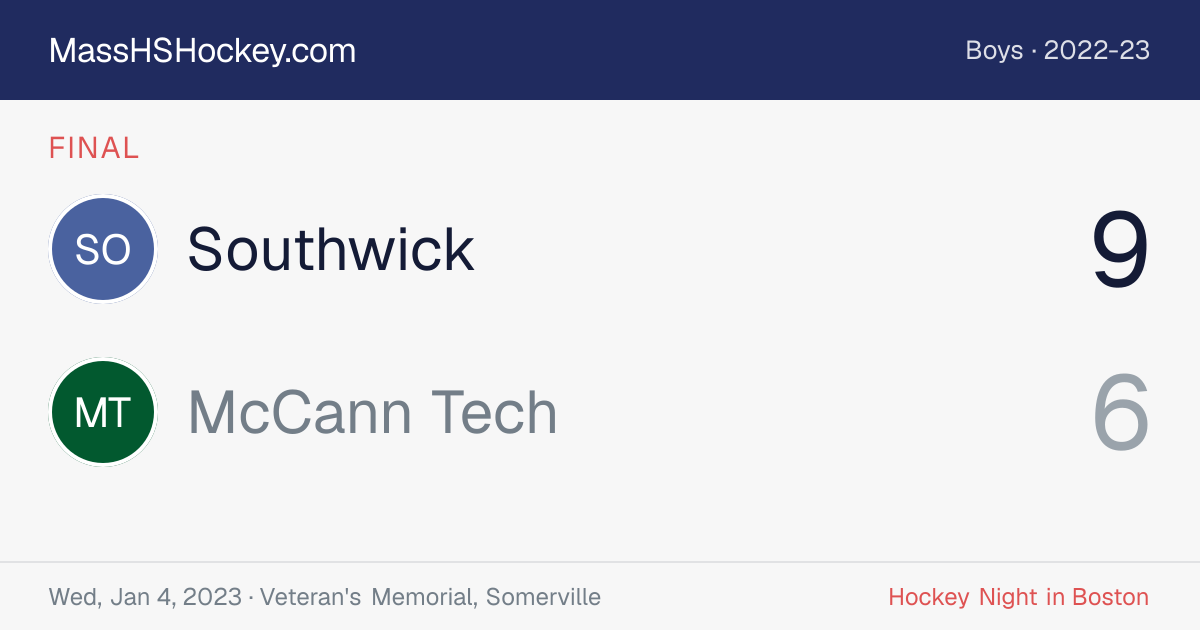 Southwick at McCann Tech score card