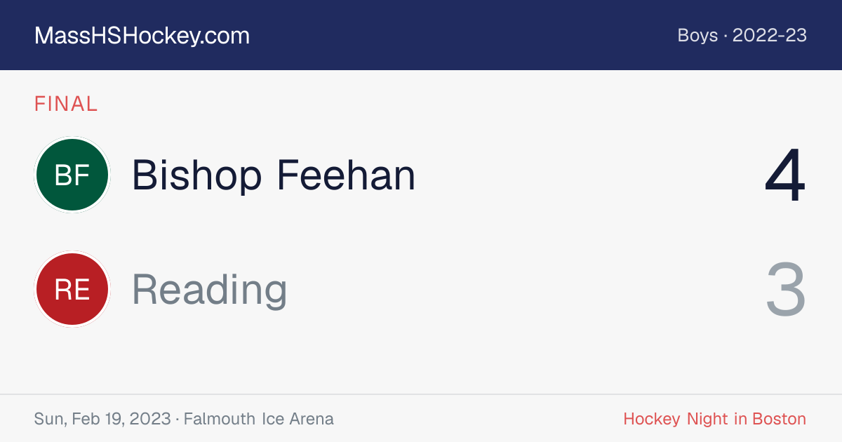 Bishop Feehan at Reading score card