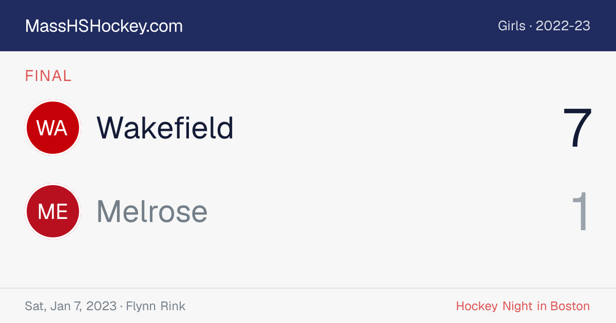 Wakefield at Melrose score card