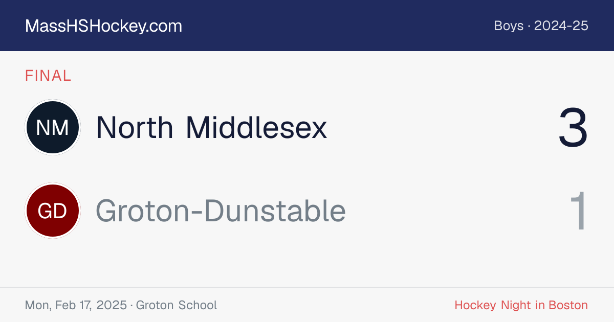 North Middlesex at Groton-Dunstable score card