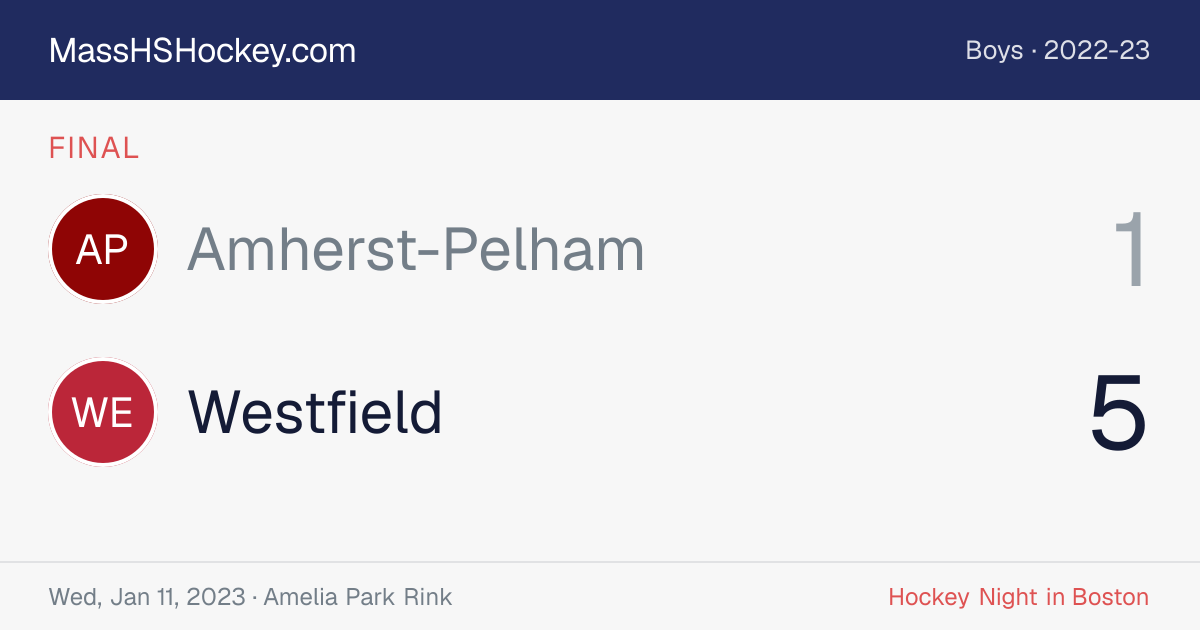 Amherst-Pelham at Westfield score card