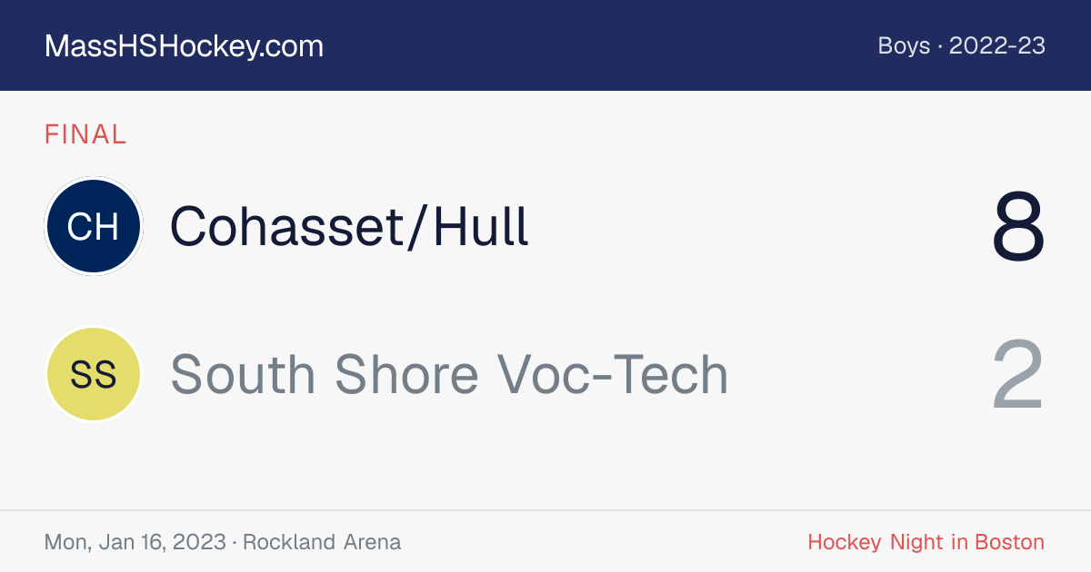 Cohasset/Hull at South Shore Voc-Tech score card