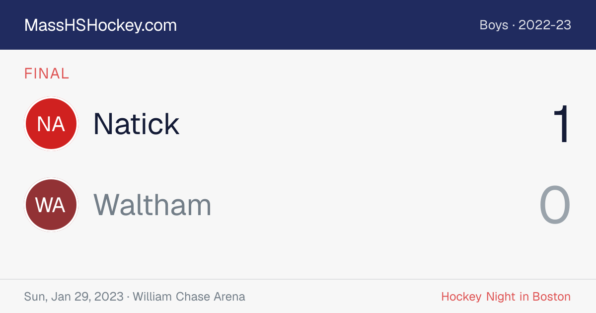 Natick at Waltham score card