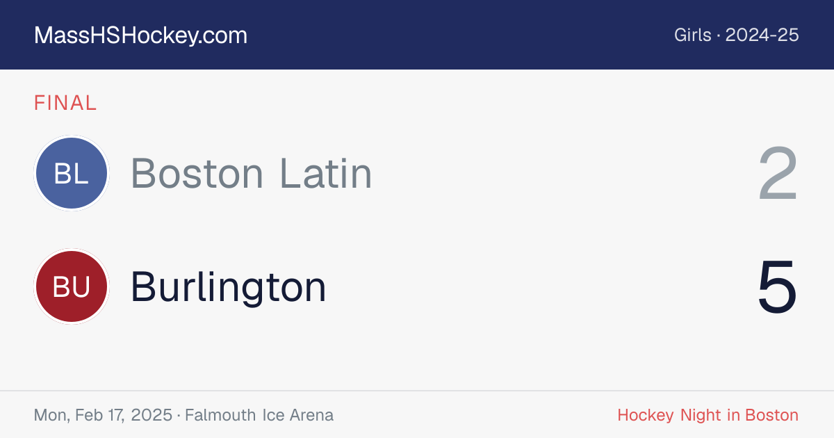 Boston Latin at Burlington score card