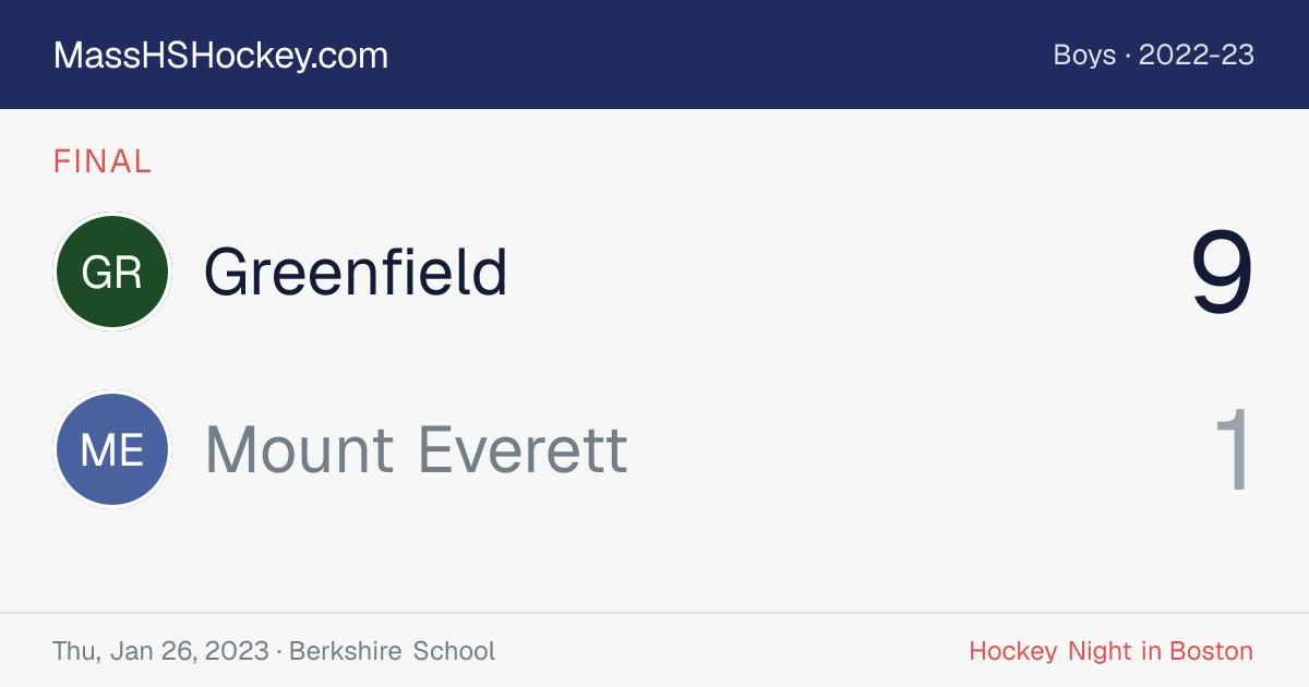 Greenfield at Mount Everett score card