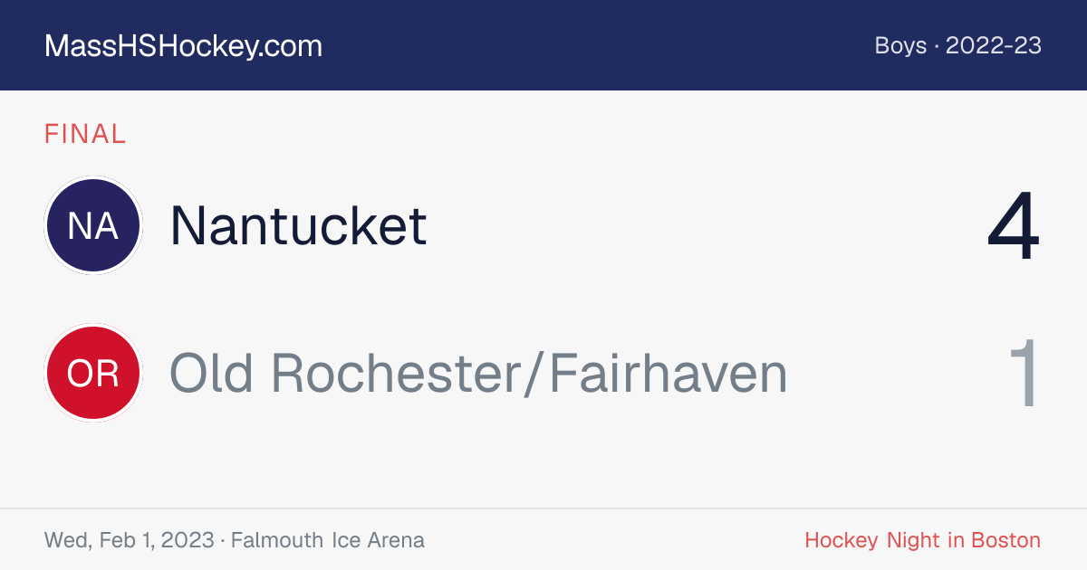 Nantucket at Old Rochester/Fairhaven score card
