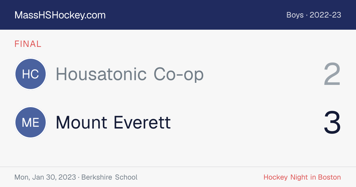 Housatonic Co-op at Mount Everett score card
