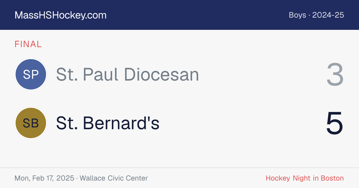 St. Paul Diocesan at St. Bernard's score card