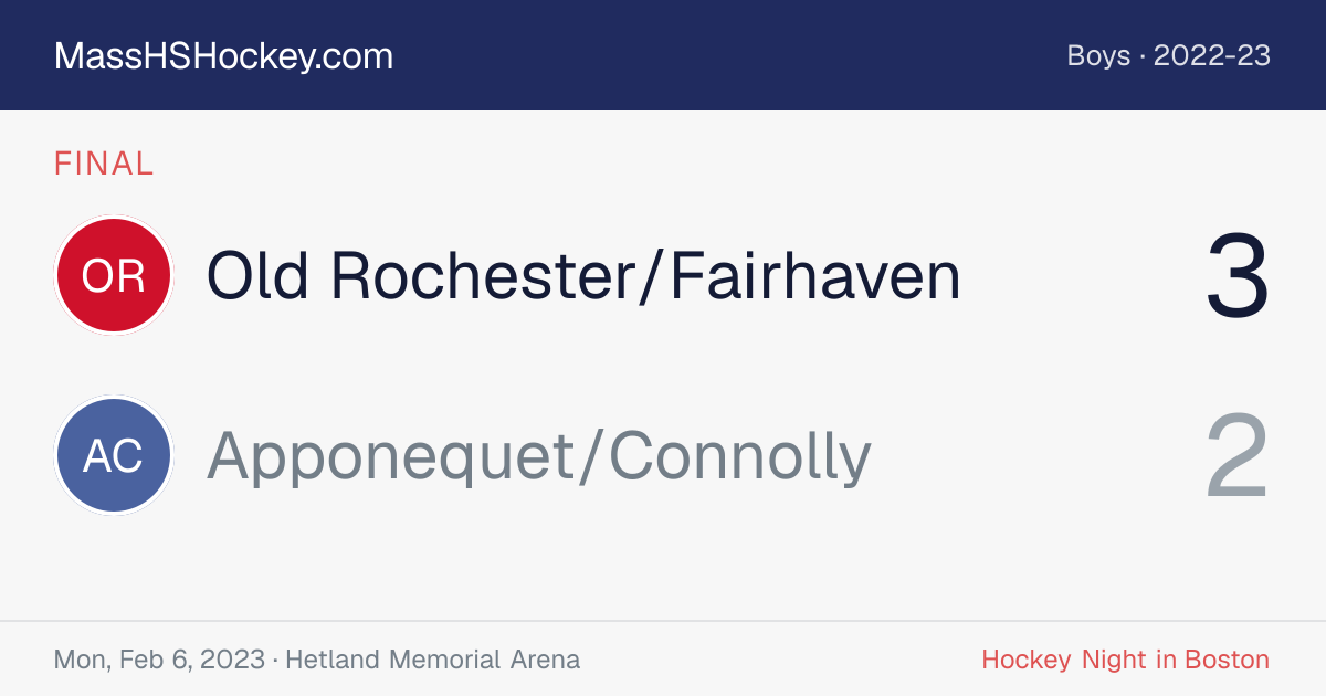 Old Rochester/Fairhaven at Apponequet/Connolly score card