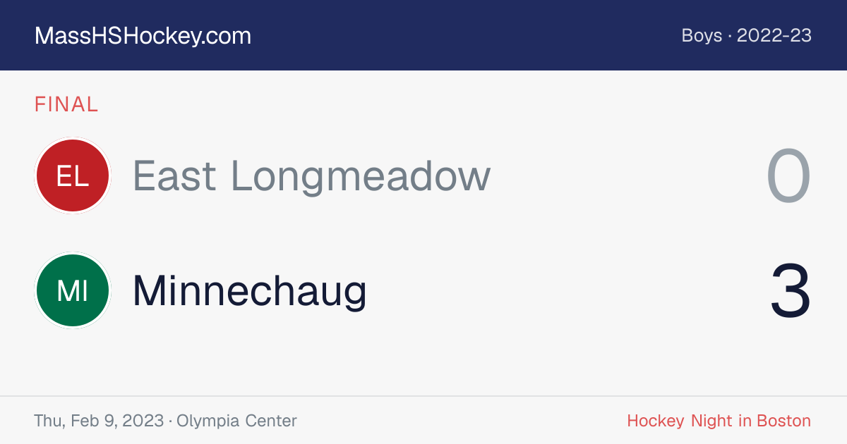 East Longmeadow at Minnechaug score card