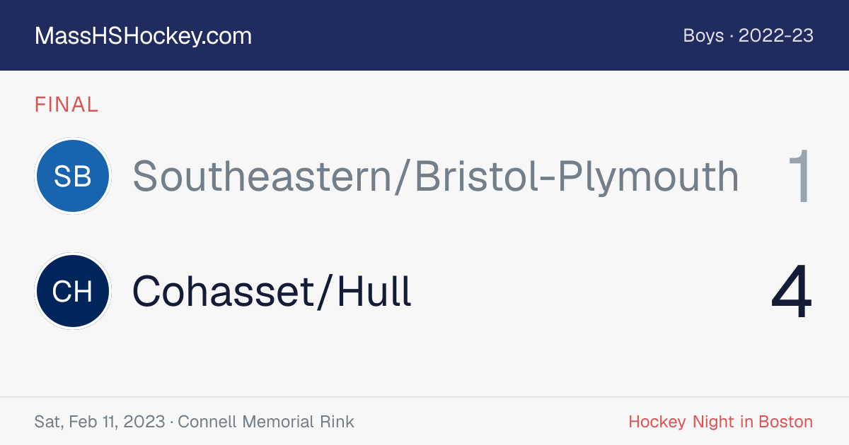 Southeastern/Bristol-Plymouth at Cohasset/Hull score card