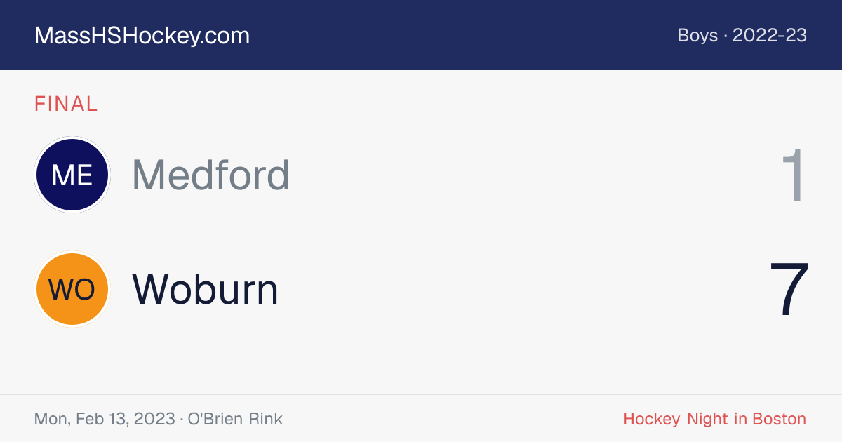 Medford at Woburn score card