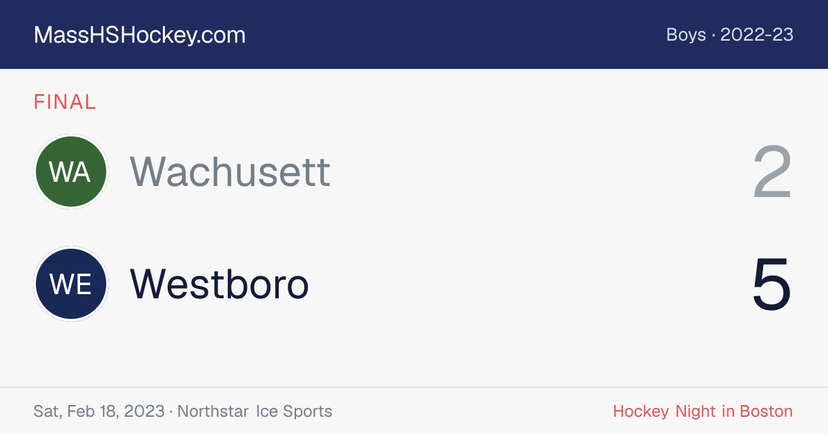 Wachusett at Westboro score card