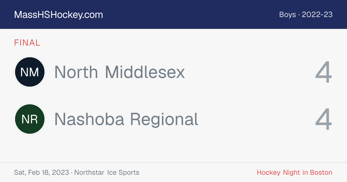 North Middlesex at Nashoba Regional score card