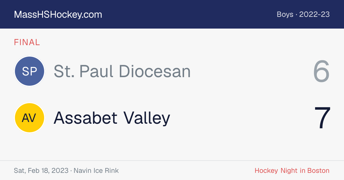 St. Paul Diocesan at Assabet Valley score card