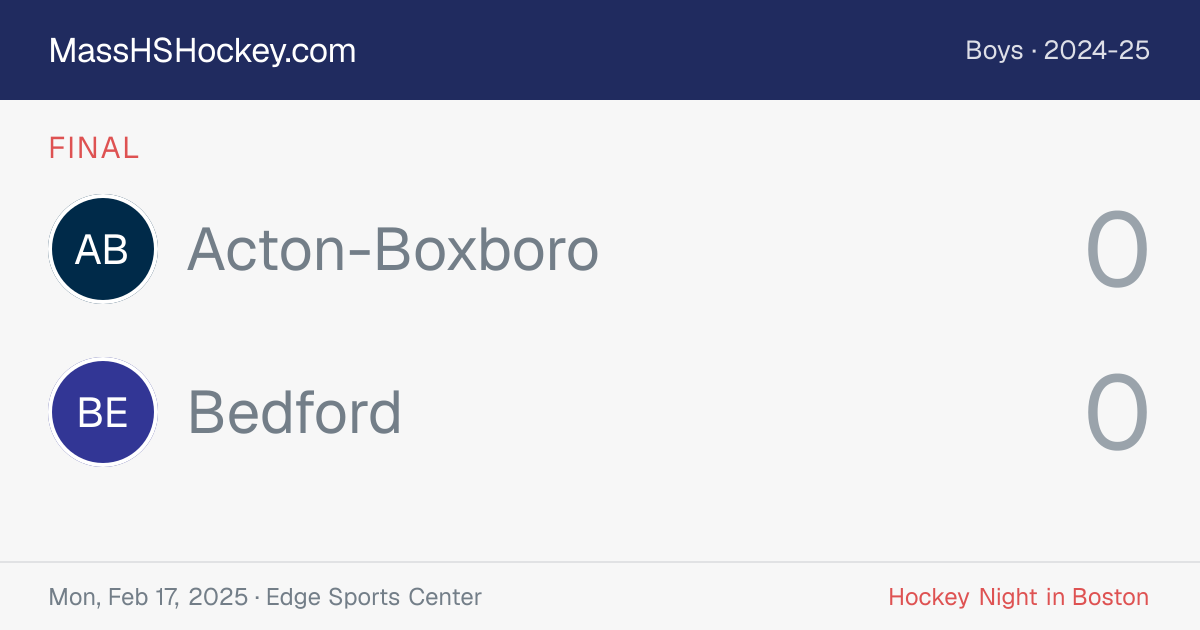 Acton-Boxboro at Bedford score card